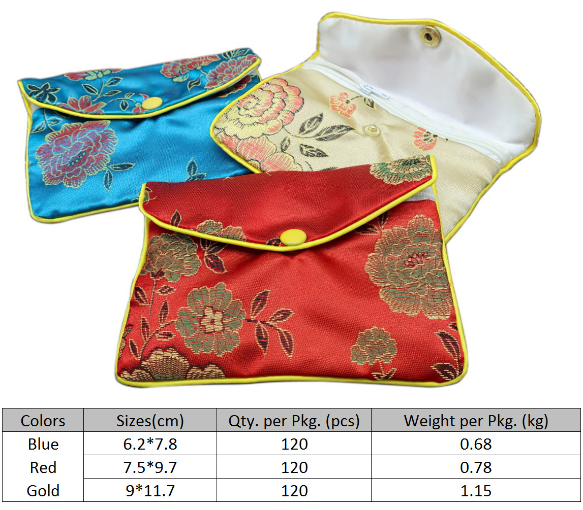 Jewellery Bag Wholesale Of Silk Jewellery Bags, Cotton Jewellery Bags &  Jewellery Rolls